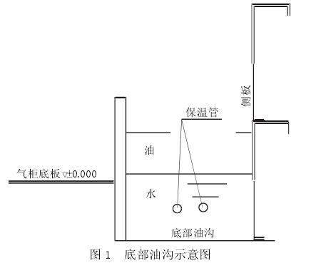 成人免费看片APP