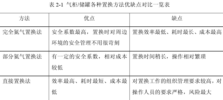 成人看片在线91
